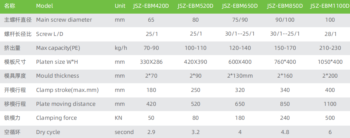 截屏2025-12-24 15.29.32