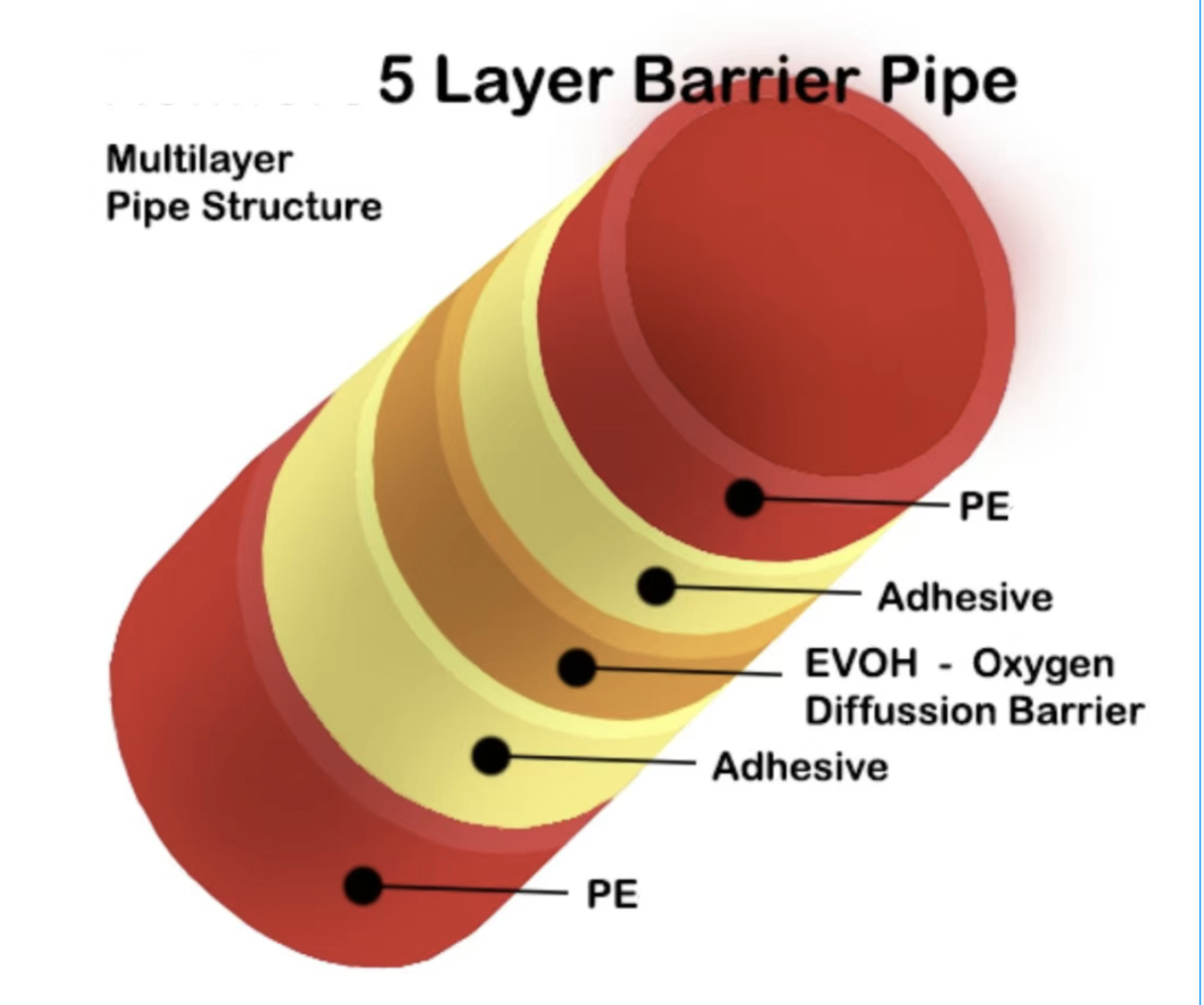 截屏2025-08-0514.20.27