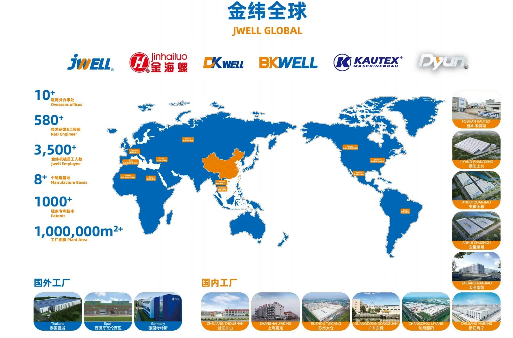 JWELL GLOBAL.jpg