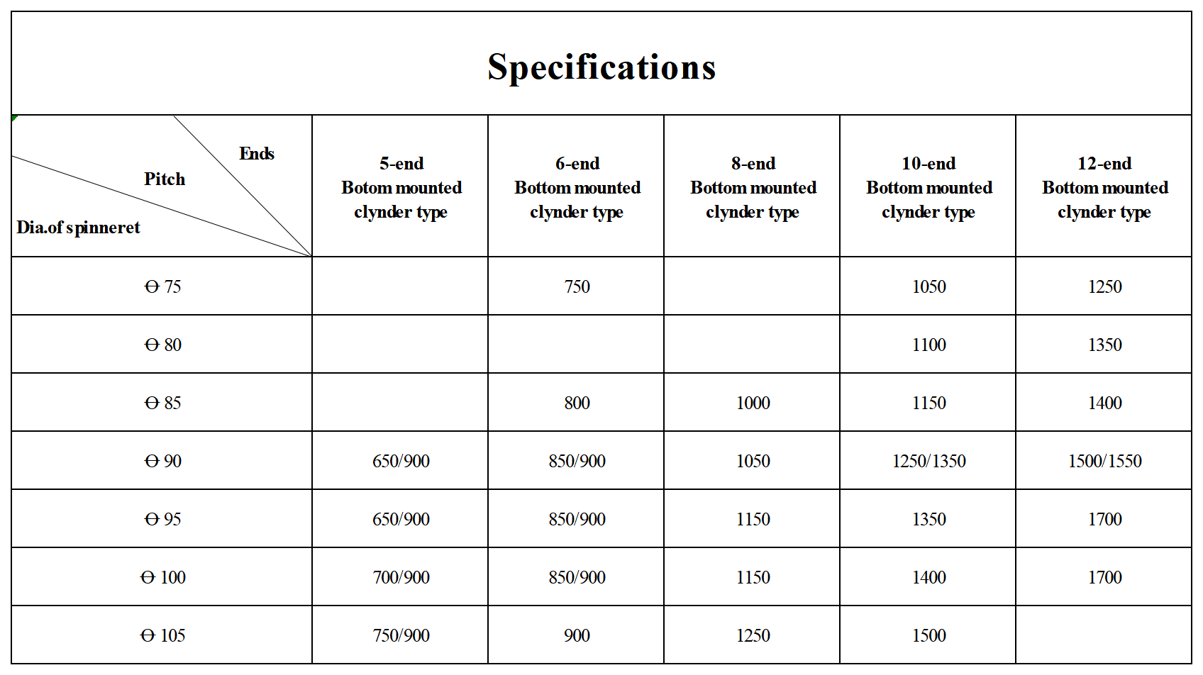 製品説明_Quenchingシリーズ