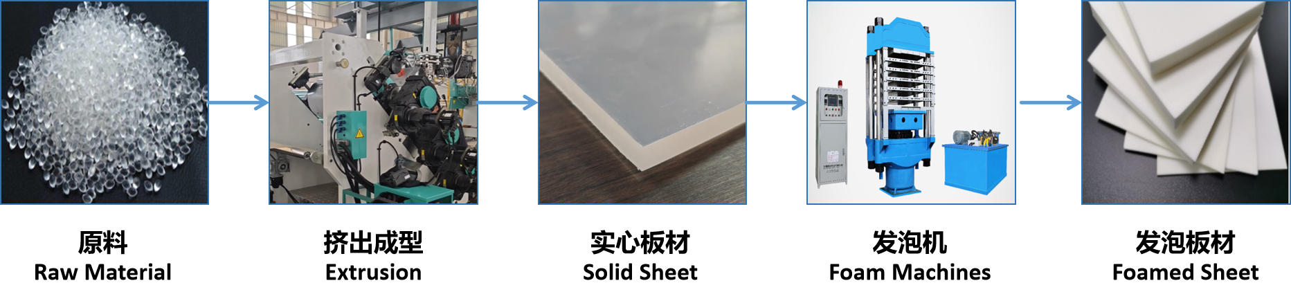 TPU発行泡 (1).png