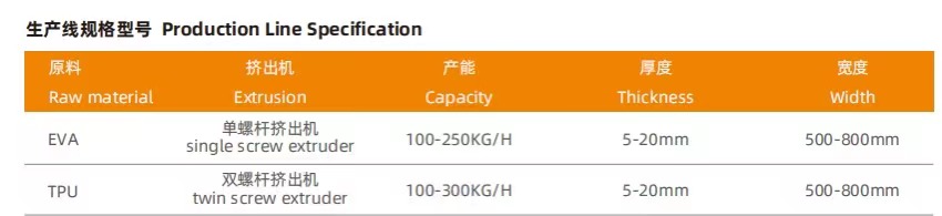 TPU発行泡板パラメータ表.jpg